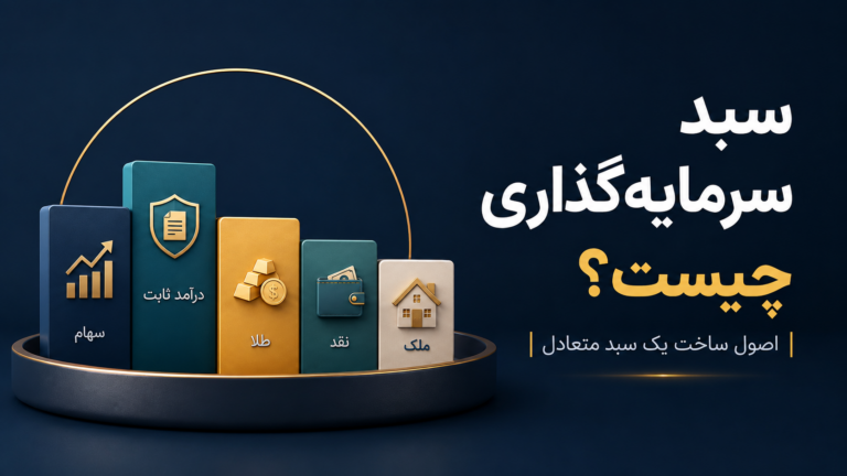 نمایش مفهوم سبد سرمایه‌گذاری متعادل و تخصیص دارایی‌ها