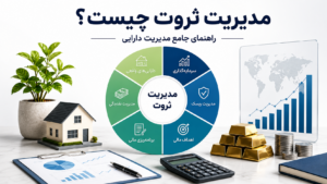 مدیریت ثروت چیست؟ راهنمای جامع مدیریت دارایی