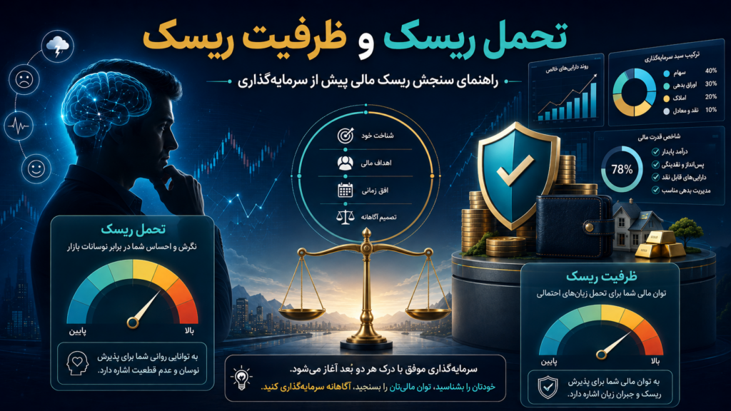 Risk yönetiminde çeşitlendirmenin rolü | YekVest